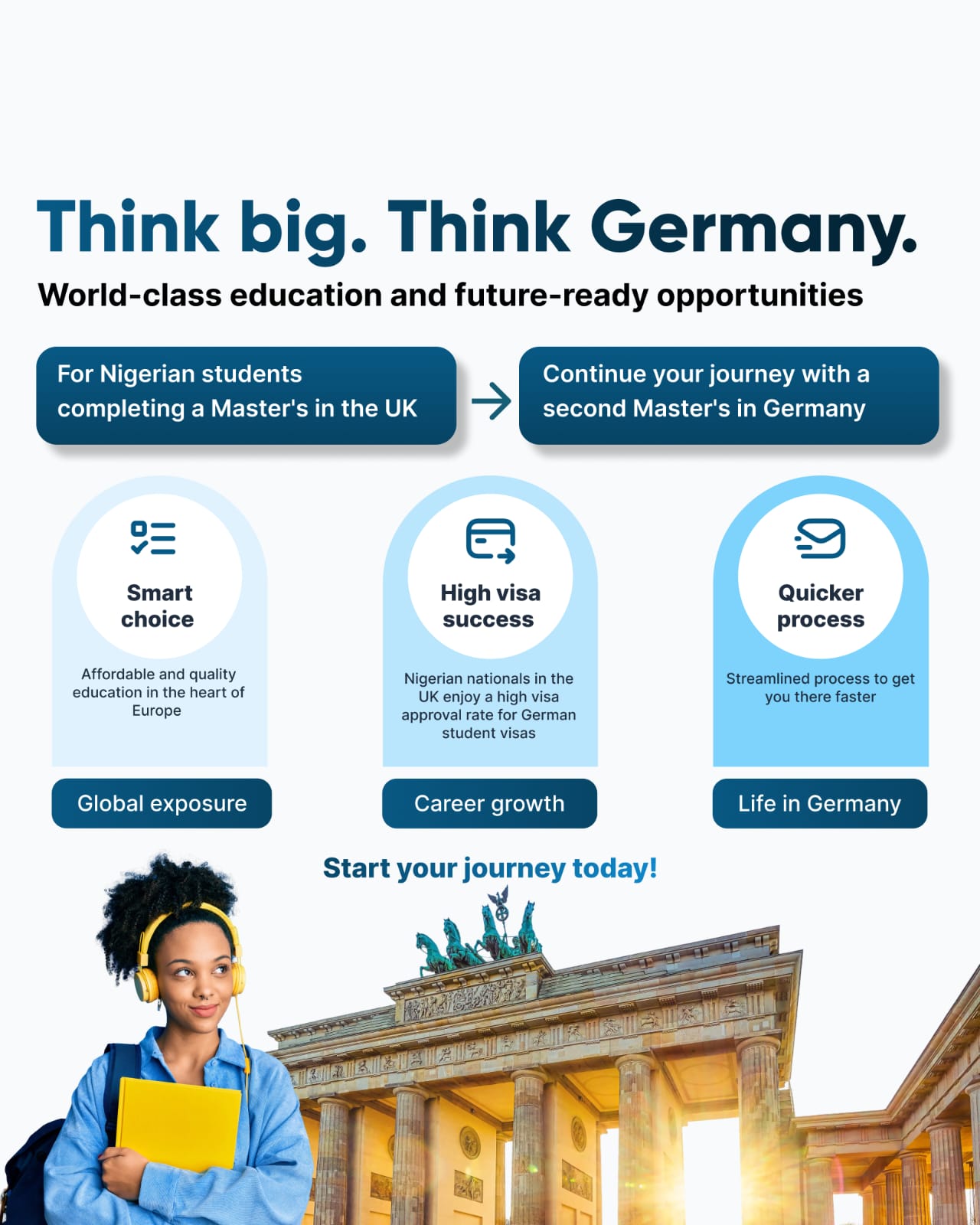 Information about continuing to a second master's degree in Germany