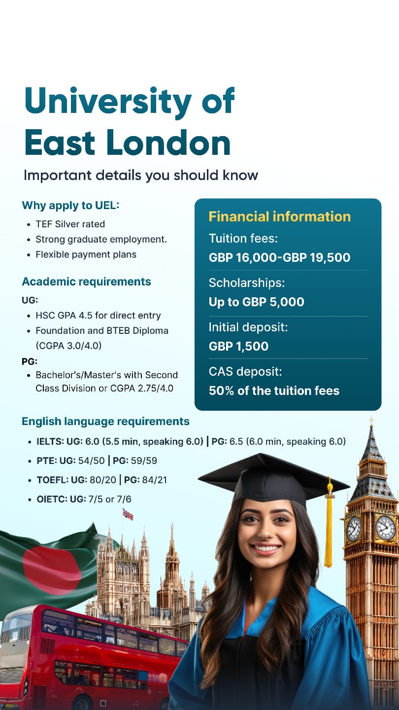 University of East London tuition, scholarship, and payment information